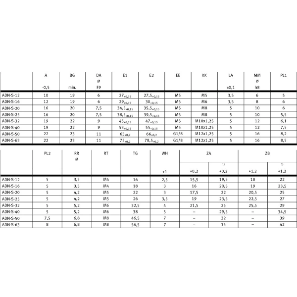 Hydro Pneumatics 