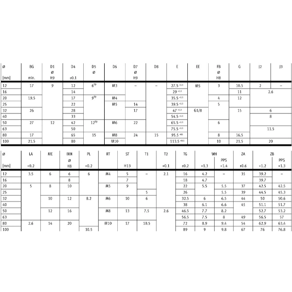 Hydro Pneumatics 
