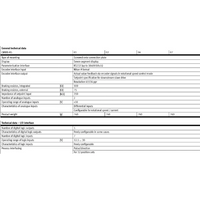 Hydro Pneumatics 