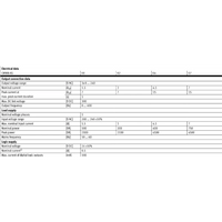 Hydro Pneumatics 