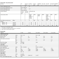 Hydro Pneumatics 