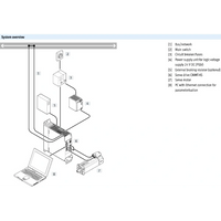 Hydro Pneumatics 