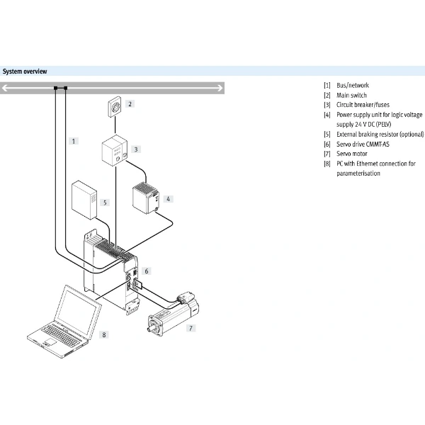 Hydro Pneumatics 