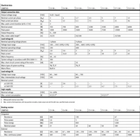 Hydro Pneumatics 