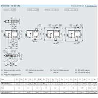 Hydro Pneumatics 