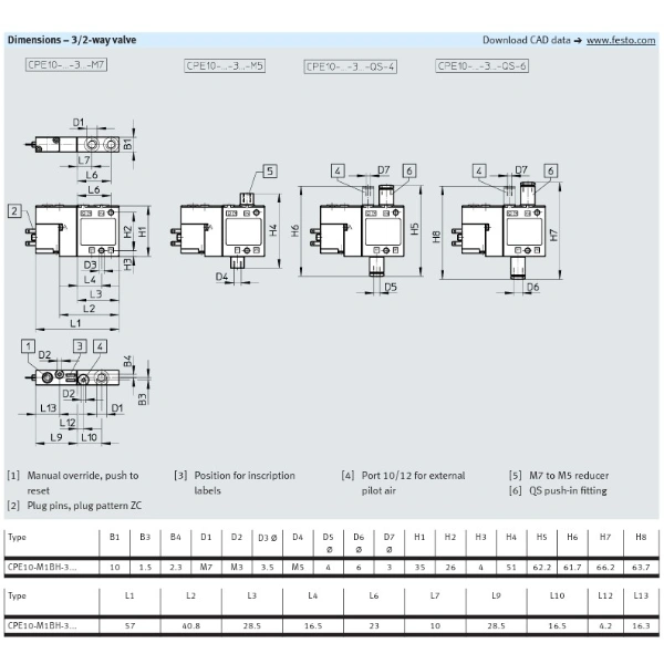 Hydro Pneumatics 