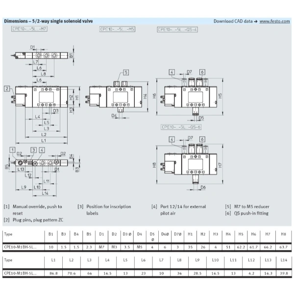 Hydro Pneumatics 