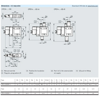 Hydro Pneumatics 