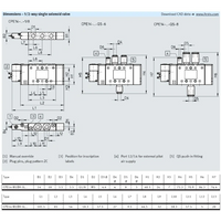 Hydro Pneumatics 