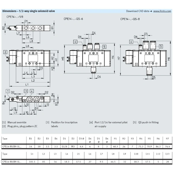 Hydro Pneumatics 