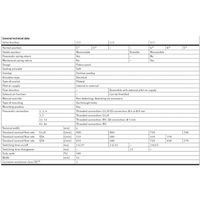 Hydro Pneumatics 
