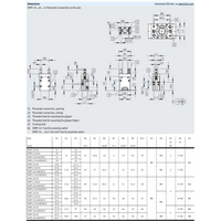 Hydro Pneumatics 