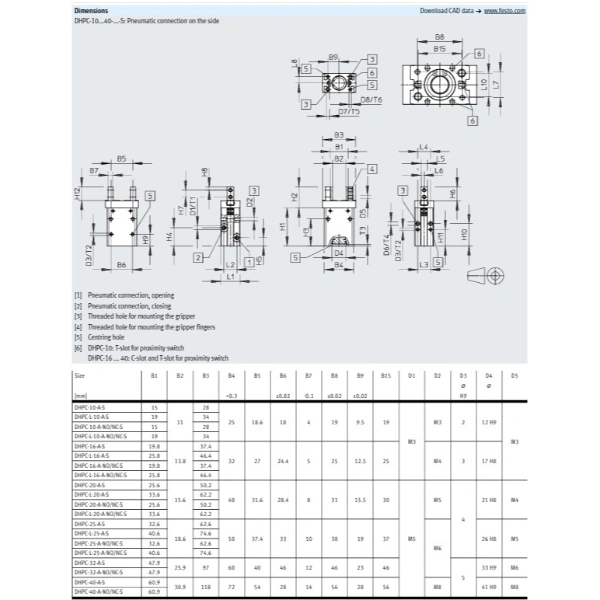 Hydro Pneumatics 