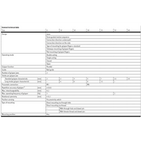 Hydro Pneumatics 