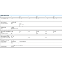 Hydro Pneumatics 