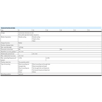 Hydro Pneumatics 