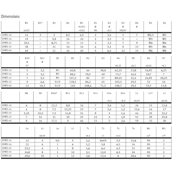 Hydro Pneumatics 