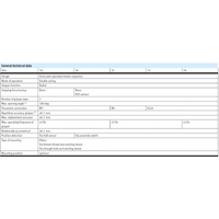 Hydro Pneumatics 