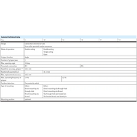 Hydro Pneumatics 