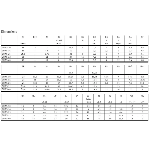 Hydro Pneumatics 