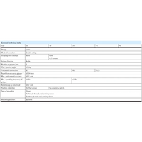 Hydro Pneumatics 