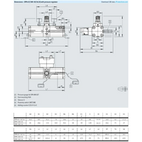 Hydro Pneumatics 