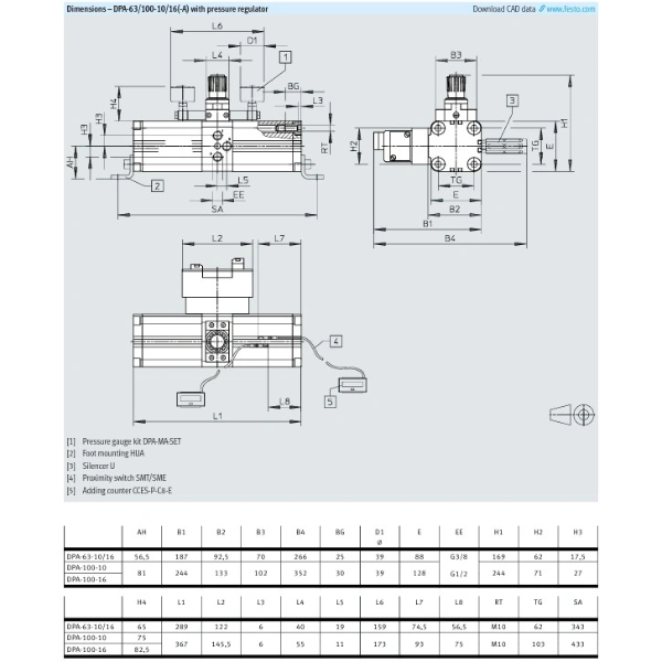 Hydro Pneumatics 