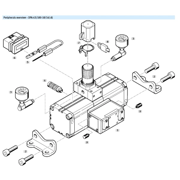 Hydro Pneumatics 
