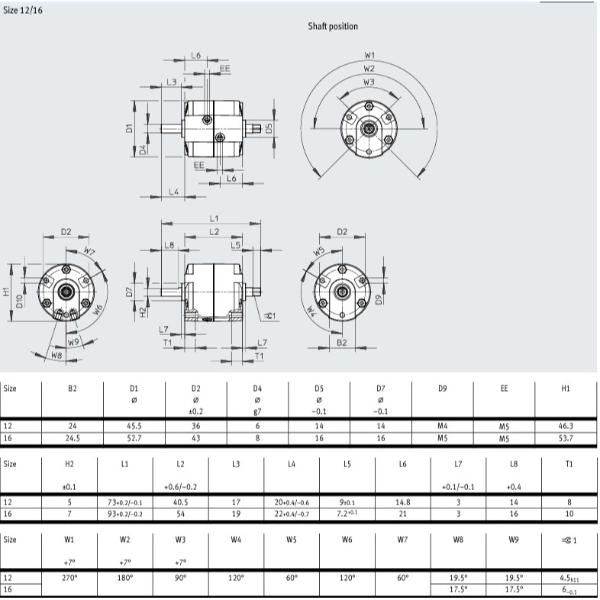 Hydro Pneumatics 
