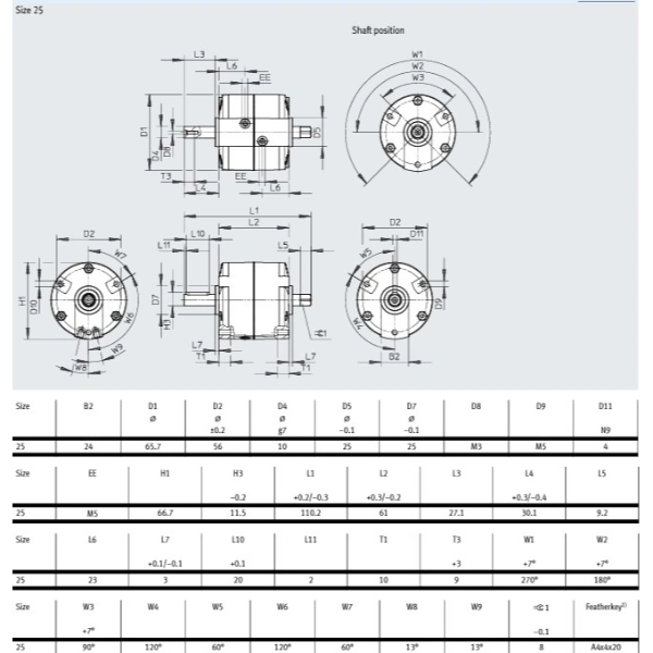 Hydro Pneumatics 