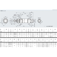 Hydro Pneumatics 