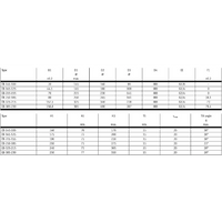 Hydro Pneumatics 
