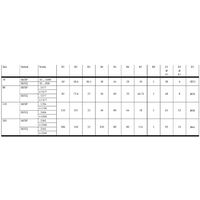 Hydro Pneumatics 