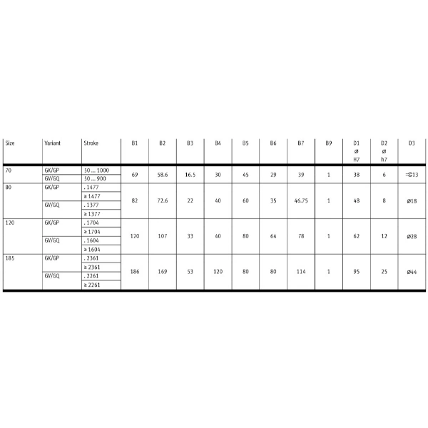 Hydro Pneumatics 