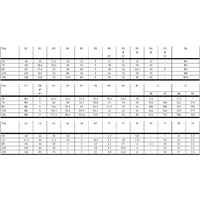 Hydro Pneumatics 