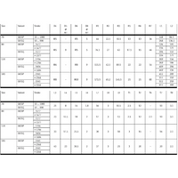 Hydro Pneumatics 