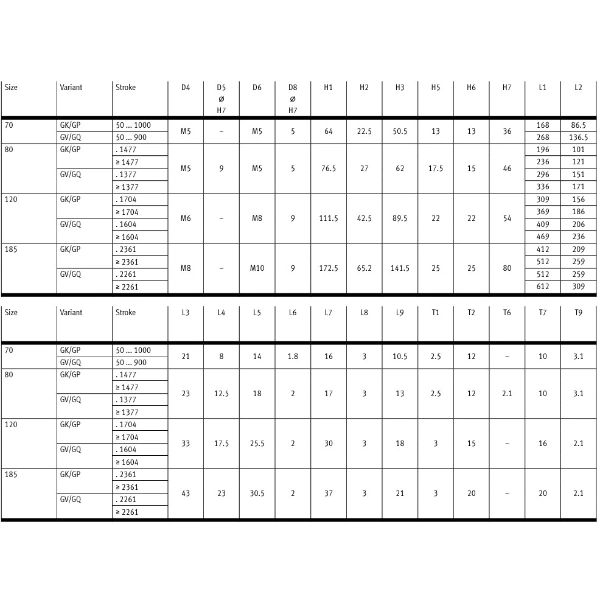 Hydro Pneumatics 