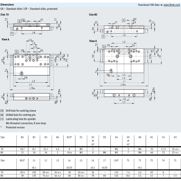 Hydro Pneumatics 