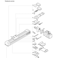 Hydro Pneumatics 