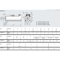 Hydro Pneumatics 