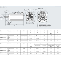 Hydro Pneumatics 