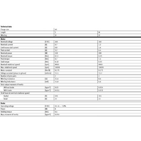 Hydro Pneumatics 