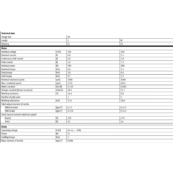 Hydro Pneumatics 