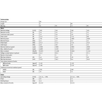Hydro Pneumatics 