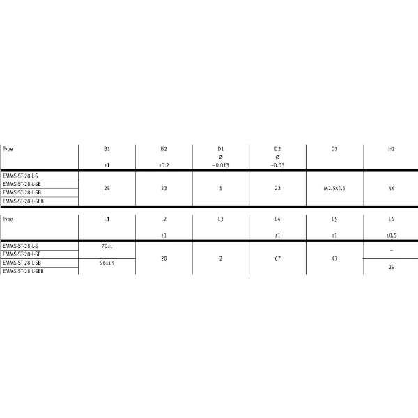 Hydro Pneumatics 