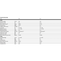 Hydro Pneumatics 
