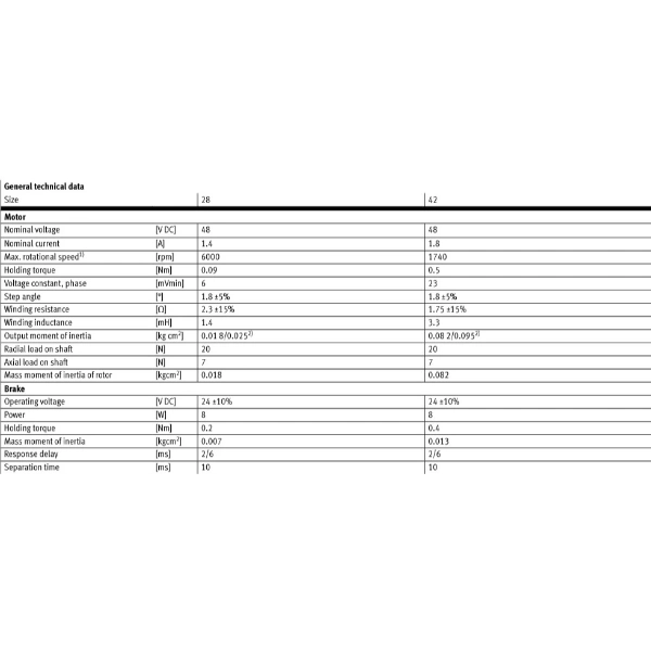 Hydro Pneumatics 