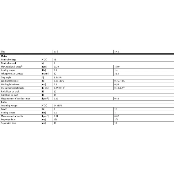 Hydro Pneumatics 