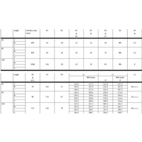 Hydro Pneumatics 