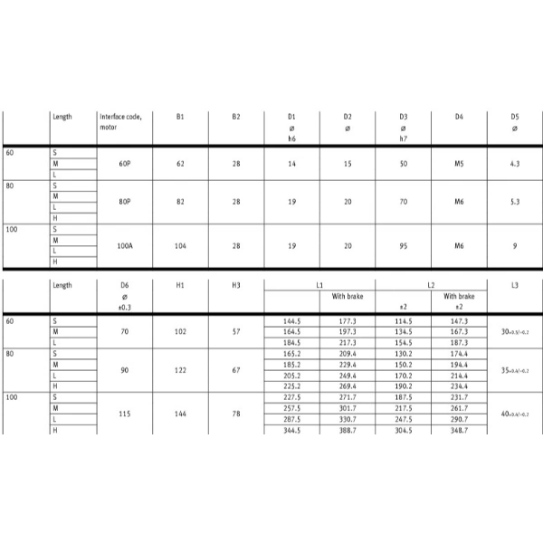 Hydro Pneumatics 
